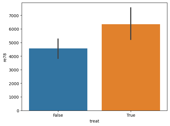 ../_images/example_notebooks_lalonde_pandas_api_25_1.png