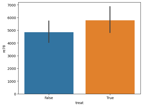 ../_images/example_notebooks_lalonde_pandas_api_26_1.png