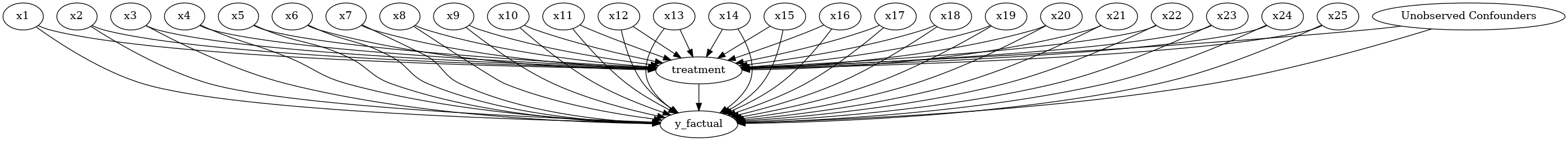 ../_images/example_notebooks_dowhy_refutation_testing_13_1.png