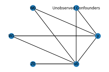 ../_images/example_notebooks_dowhy_demo_dummy_outcome_refuter_7_1.png