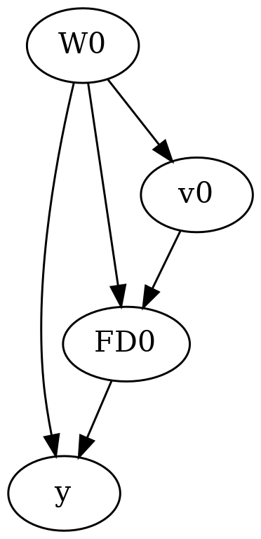 ../_images/example_notebooks_dowhy_mediation_analysis_5_0.png