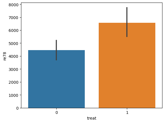 ../_images/example_notebooks_lalonde_pandas_api_26_1.png