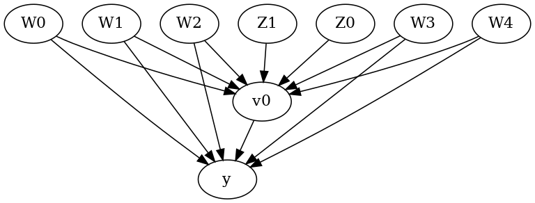 ../_images/example_notebooks_dowhy_estimation_methods_10_0.png