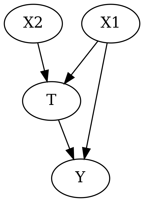 ../_images/example_notebooks_identifying_effects_using_id_algorithm_12_1.png