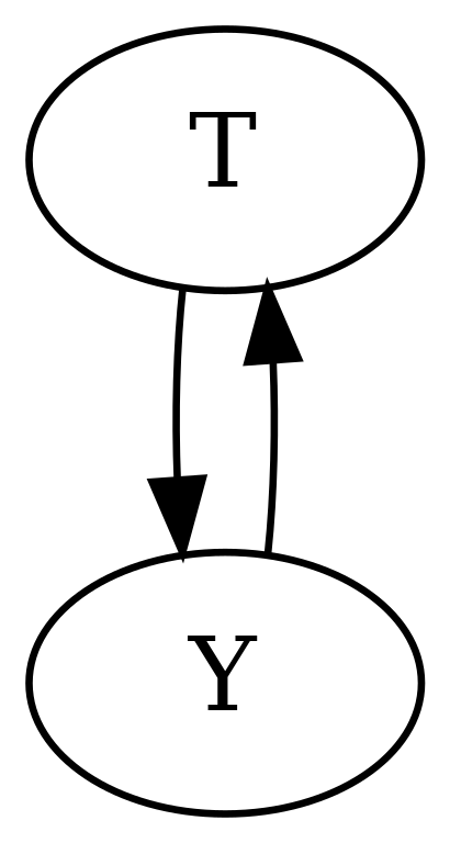 ../_images/example_notebooks_identifying_effects_using_id_algorithm_6_1.png