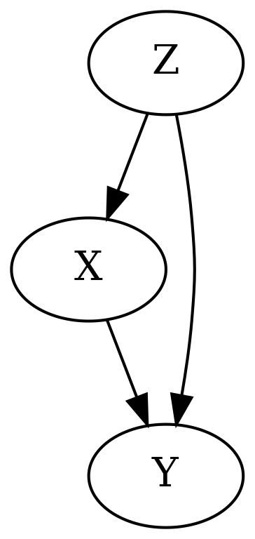 ../_images/example_notebooks_load_graph_example_6_0.png